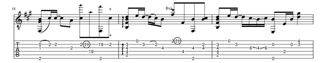 An example of complex fingerstyle guitar