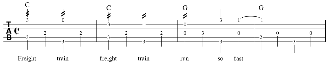 Freight train tab with travis picking pattern