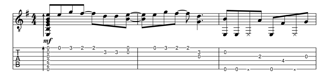 Tablature for Guren No Yumiya